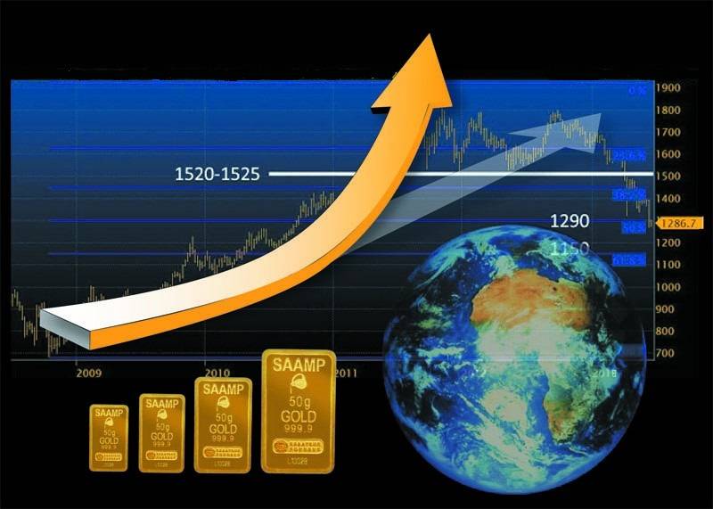 hausse du cours de l'or rouen 