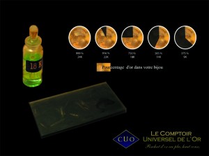 Notre zone d'activité pour ce service Estimation gratuite de bijoux anciens par nos experts au Comptoir Universel de l'Or pour vous garantir une offre équitable et précise